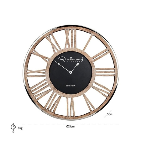 RICHMOND zegar JOHNSON