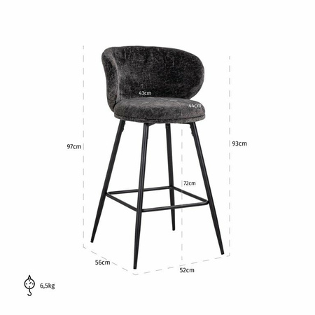 RICHMOND zestaw 2 krzeseł barowych MIMI czarny