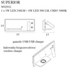 MAXLIGHT W0291L KINKIET SUPERIOR Z GNIAZDEM USB I ŁADOWARKĄ INDUKCYJNĄ BIAŁY